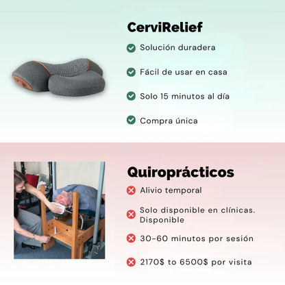 CerviRelief™ – Alivio natural del dolor de cuello