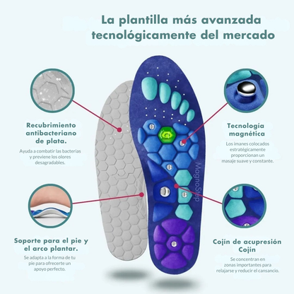 MagnoStep™ – Alivio del dolor y soporte del arco