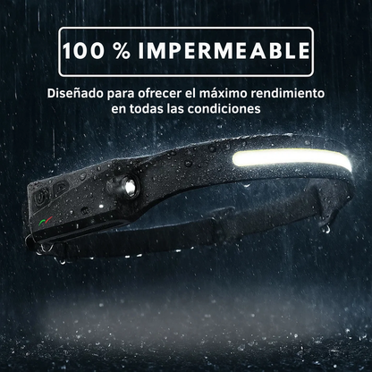 NoctiArc™– Iluminación panorámica 230° y control manos libres