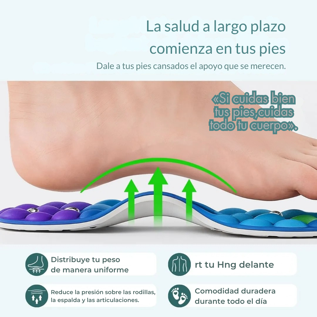 MagnoStep™ – Alivio del dolor y soporte del arco