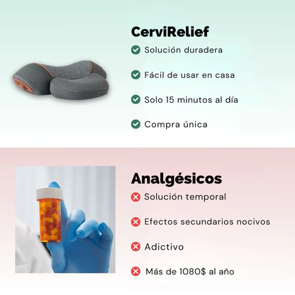 CerviRelief™ – Alivio natural del dolor de cuello