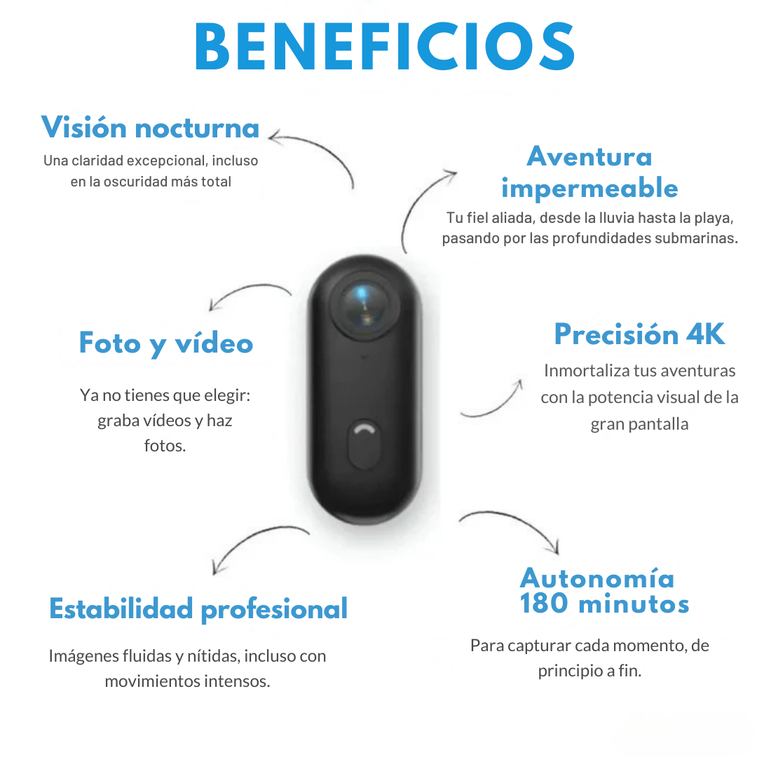 CineGo™ – Captura Cada Ángulo en 4K