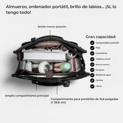Aurelia Tote™ – El Bolso con Compartimento Oculto Aislado