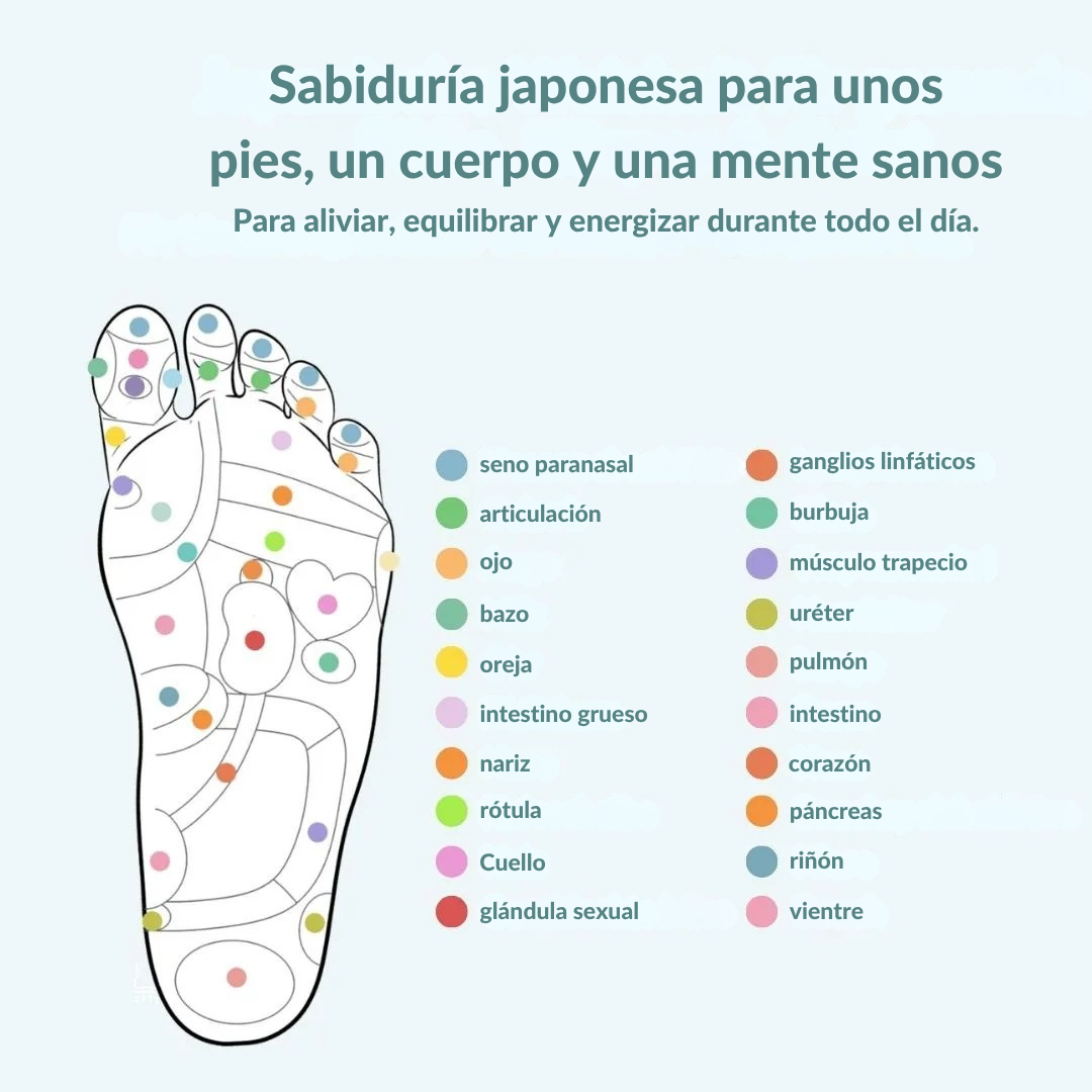 MagnoStep™ – Alivio del dolor y soporte del arco