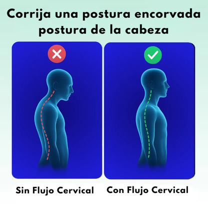 CerviRelief™ – Alivio natural del dolor de cuello
