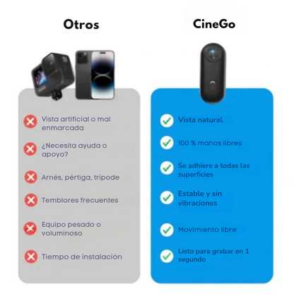 CineGo™ – Captura Cada Ángulo en 4K