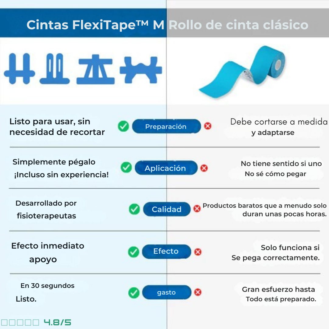 FlexiTape™ – Soporte Instantáneo para la Rodilla