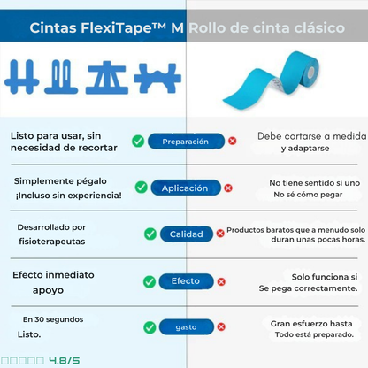 FlexiTape™ – Soporte Instantáneo para la Rodilla