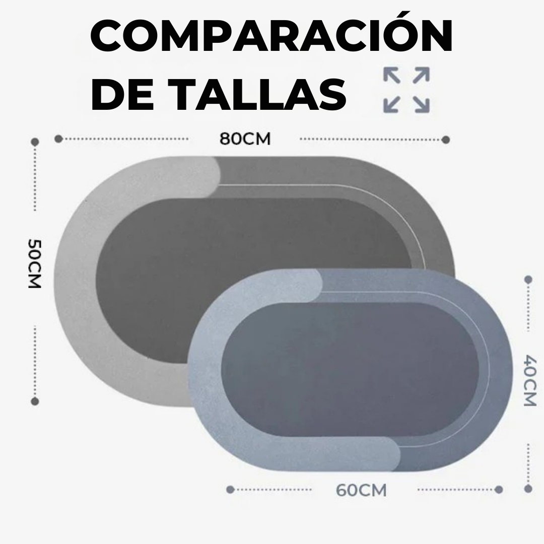 DryStep™ – Tapete de baño antideslizante ultra absorbente